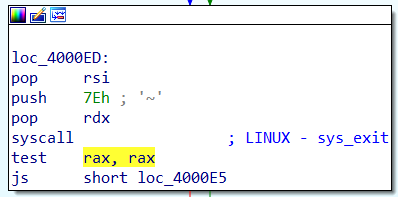 D&rsquo;après l&rsquo;étape précédente, l&rsquo;opération syscall appelle celui d&rsquo;identifiant 0, sys_read.