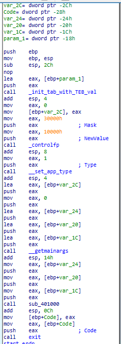Ce que montre IDA lors de la première ouverture du binaire. Ce qui nous intéresse se trouve à partir de la fonction <code>sub_401000</code>.